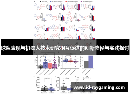 球队表现与机器人技术研究相互促进的创新路径与实践探讨