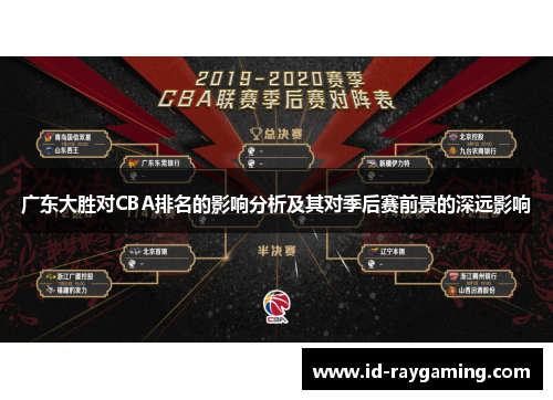 广东大胜对CBA排名的影响分析及其对季后赛前景的深远影响