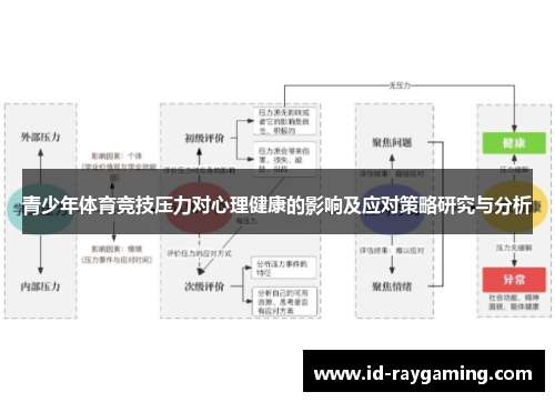 青少年体育竞技压力对心理健康的影响及应对策略研究与分析