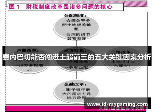 费内巴切能否闯进土超前三的五大关键因素分析