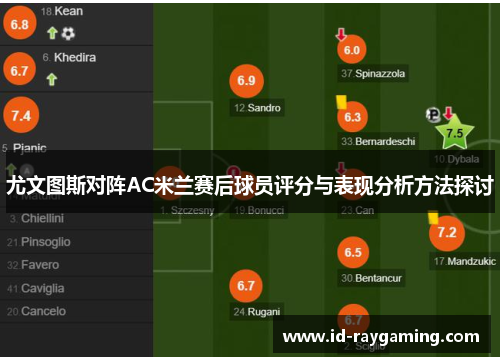 尤文图斯对阵AC米兰赛后球员评分与表现分析方法探讨